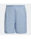 ADICOLOR CLASSICS RIPSTOP SHORTS